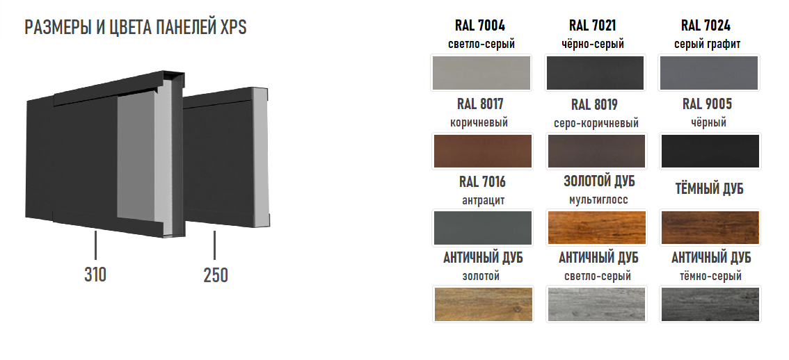 Панели ранчо XPS